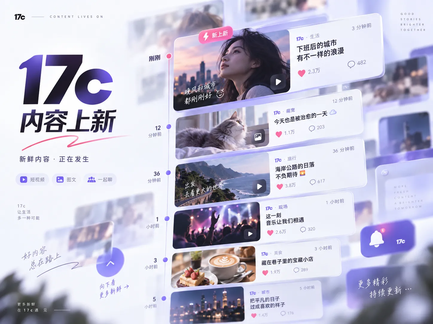 热点内容如何快速确认上下文与时间线